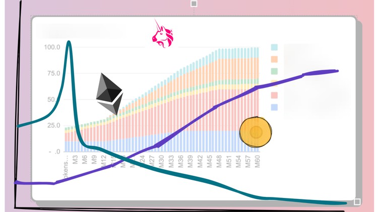 Designing Tokenomics 101 Course - Free Courses with Certificates!