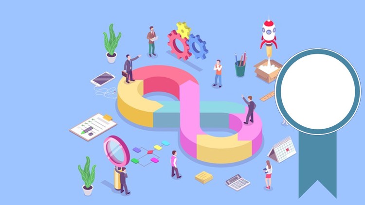 Test Your Agile and Scrum Knowledge: 4 Tests, 80 Questions