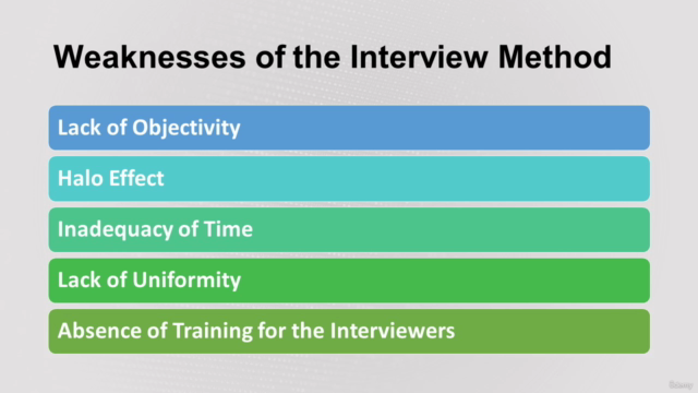 Certification in Recruitment, Selection & Interviewing - Screenshot_04