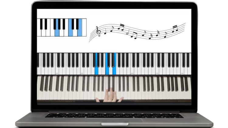 How to play piano by ear for beginners.