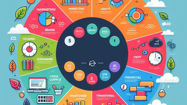Basics of Business