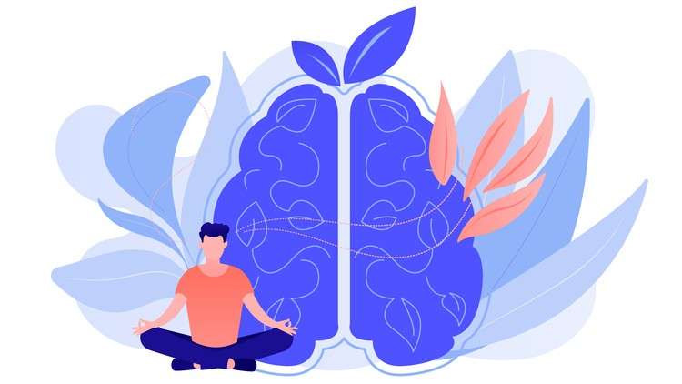 How to develop a Growth Mindset and transform your life fast