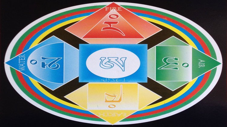 Tibetan Shamanic 5 Elements Healing Teacher Training