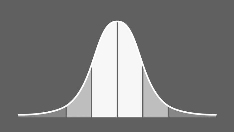 Lean Six Sigma White Belt Exam