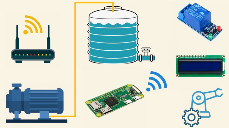 Build your own Water Tank Automation using Raspberry Pi 2024