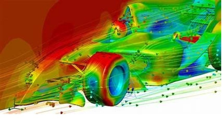 Computational fluid dynamics-Basics