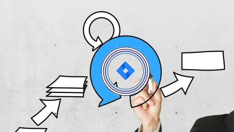 JIRA+CONFLUENCE+Jira Agile Project Management+Atlassian Jira
