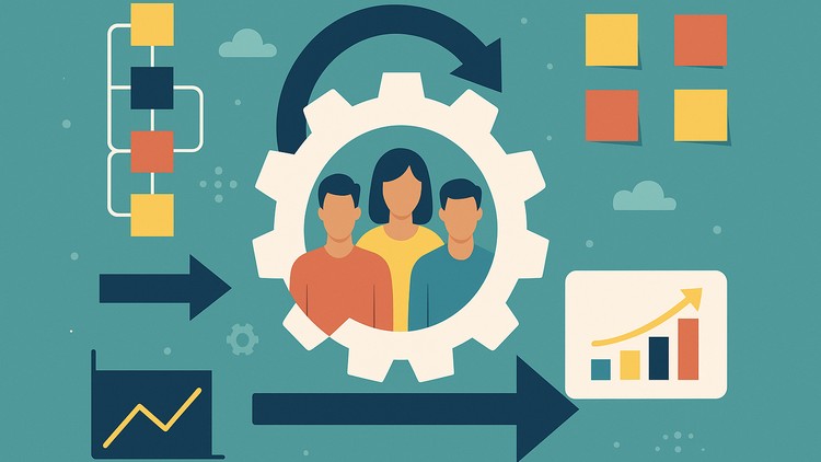 Certified Scrum Master ( CSM ) Training – From Zero to CSM