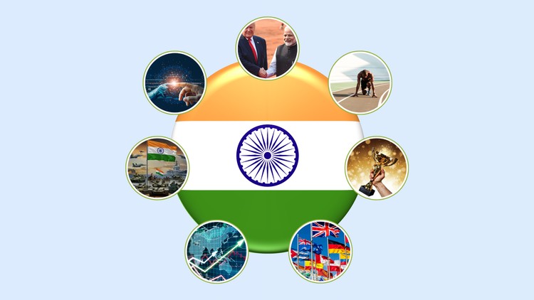 Current Affairs & Quiz – Daily, Weekly, Monthly (Free)