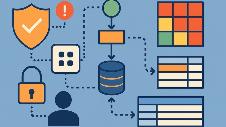 STRIDE: Threat Modeling Step by Step