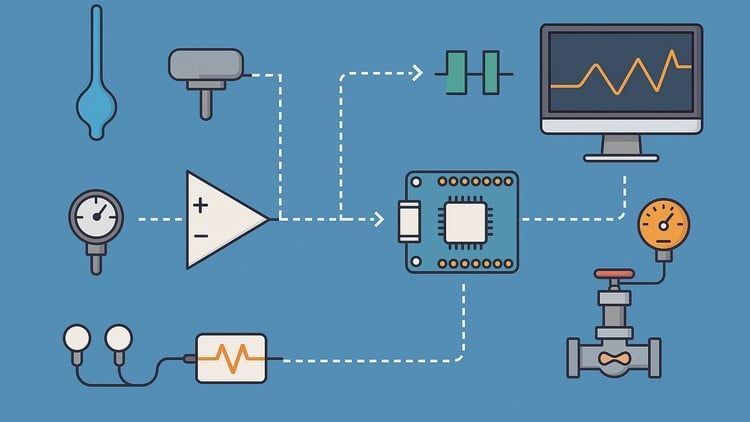 Instrumentation System Design
