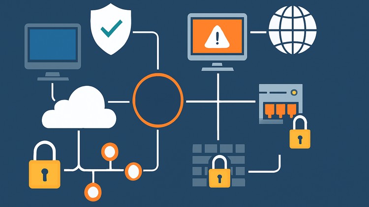 ISO/IEC 27033 Network Security
